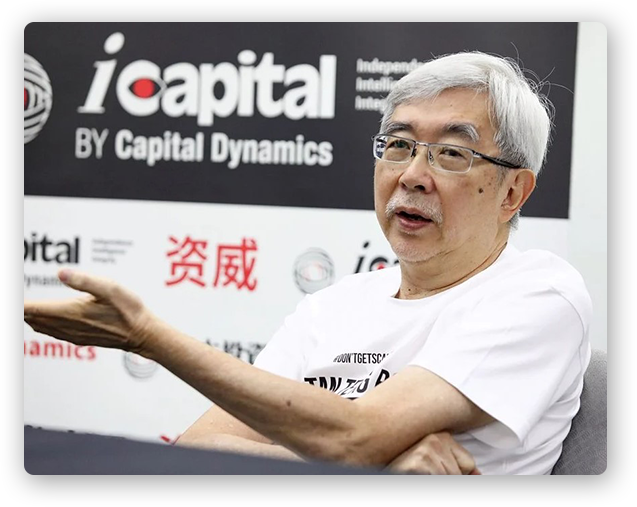 AI分析师交易仪表盘图示